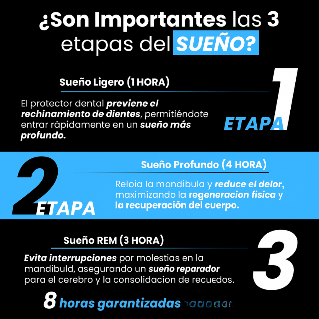 PLACA 3 EN 1 - ANTI: Bruxismo, Apnea Y Ronquido
