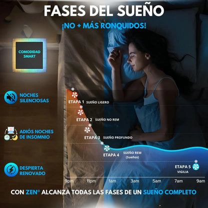 PLACA 3 EN 1 - ANTI: Bruxismo, Apnea Y Ronquido