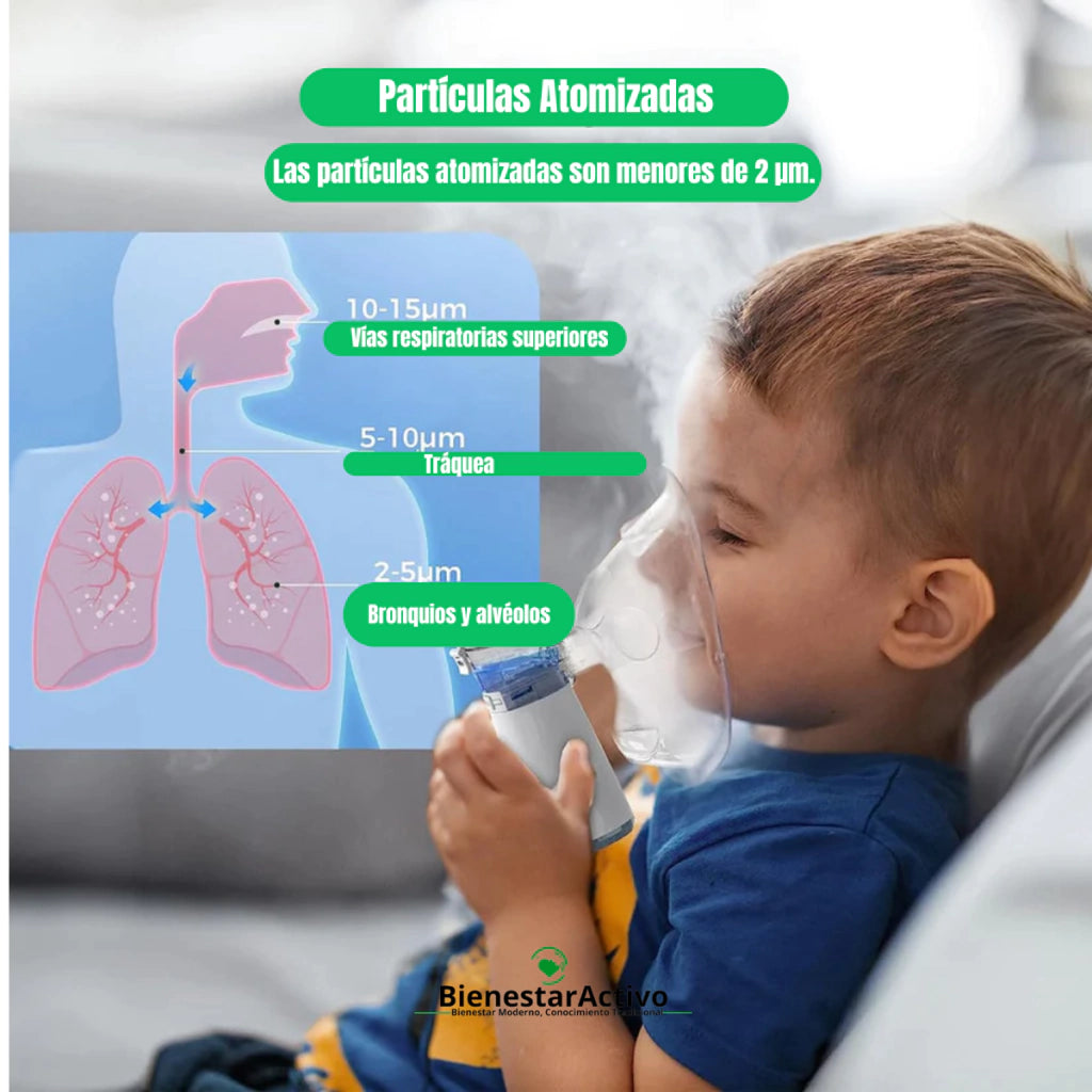 Nebulizador Portátil  Oferta 30% de Descuento